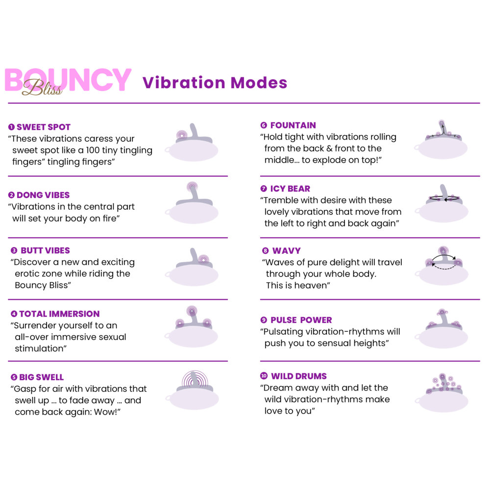 Bouncy Bliss Classic Sit-On Vibrator with Rechargeable Remote Control - Image 7